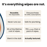 The UnWipe™ Original