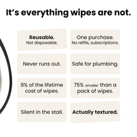 The UnWipe™ Original